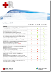 CO Funktionsvergleich_01 CO Funktionsvergleich_01