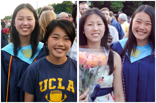 high school graduation