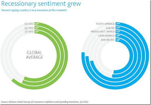 Tableau Center Pie Chart