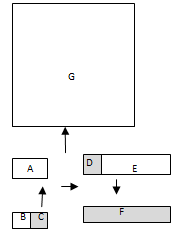 61 61