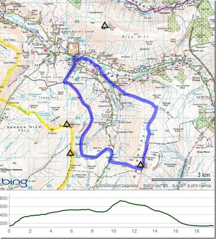 whernside