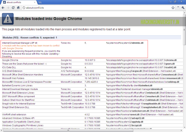 How to Fix Google Chrome Crash Problem