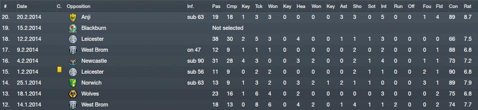 [Verratti%2527s%2520form%255B3%255D.jpg]