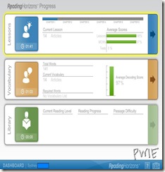 dashboard screen shot dashboard screen shot