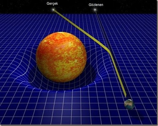 gravitational-lens-01