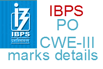 [IBPS_PO_Score_marks_2013%255B3%255D.png]