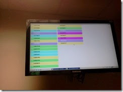 Status boards per patient