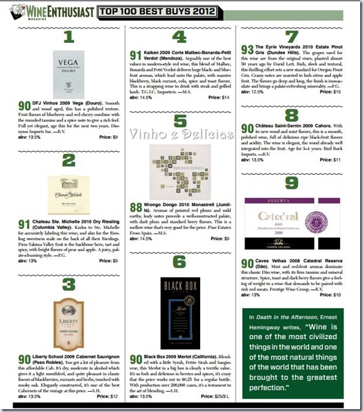 best-value-wines-vinhoedelicias1 best-value-wines-vinhoedelicias1