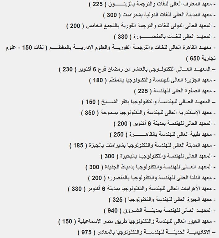 اسماء المعاهد الخاصة وأعداد الطلاب المسموح بها بعد قرار وزير التعليم العالي لعام 2013
