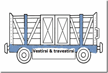 vestirsi & travestirsi