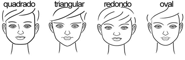 tipos-de-rosto-copy tipos-de-rosto-copy