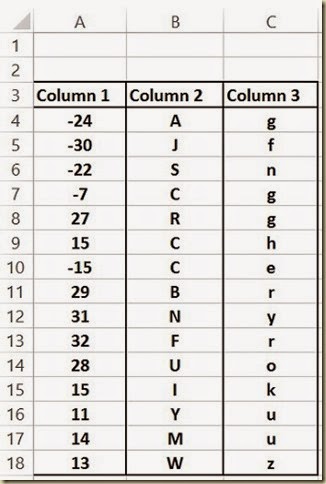 Sorting Multicolumn Data in Excel - Raw Data