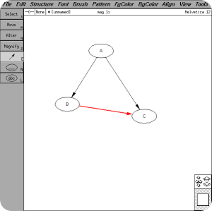 ivtools ivtools