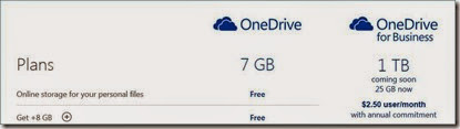 oferta one drive