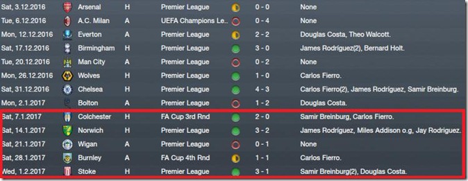 Last fixtures Last fixtures