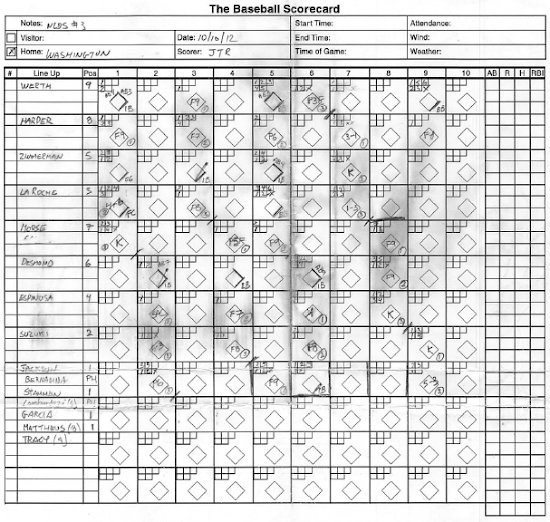 Nats NLDS Game 3.PNG