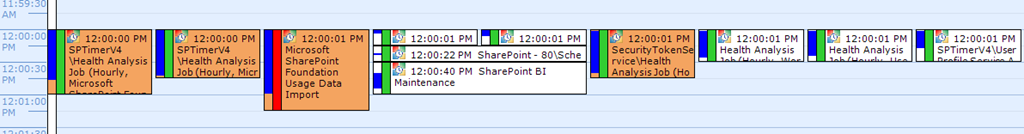 [sharepoint_collision%255B2%255D.png]