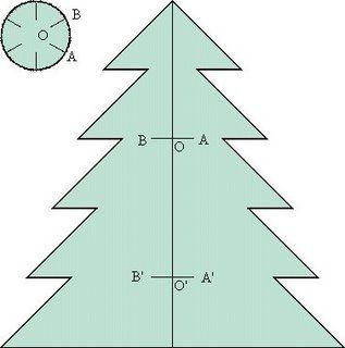dibujos ovejas navidad