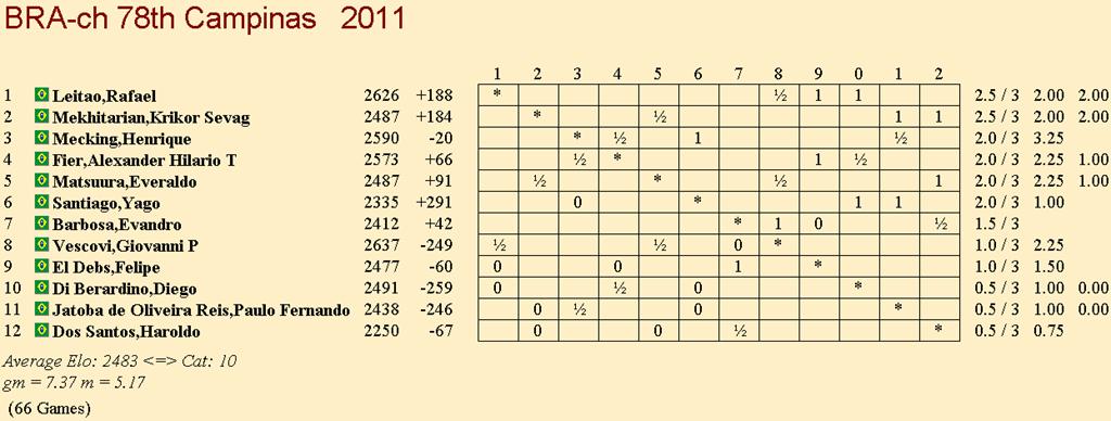 [Tabela_Rodada3%255B3%255D.png]