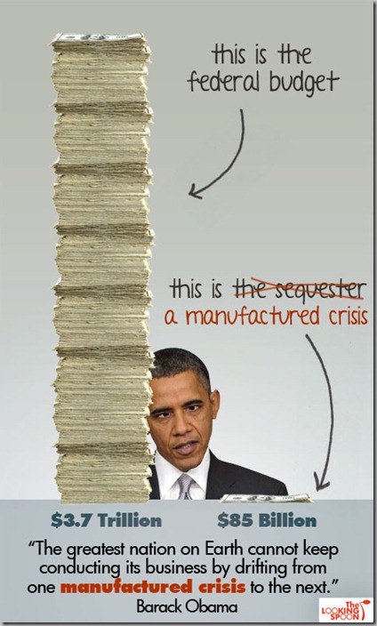 sequester_is_manufactured_crisis