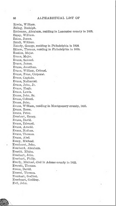 Pennsylvania Archives Series 2 Volume 13 Alphabetical List of Revolutionary War Soldiers Page 66