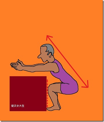 squat 3 squat 3