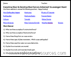 Have students search these assigned websites to find the answers to this free constructive and destructive  internet scavenger hunt.