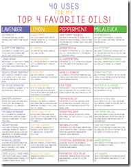 40-Top-Uses-For-4-Essential-Oils