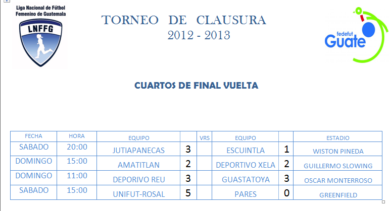[RESULTADOS%2520CUARTOS%2520FINAL%2520VUELTA%255B3%255D.png]