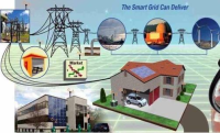 Government looking at ways to reduce smart grid tech costs…