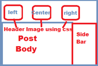 align center or right blogger header image and title align center or right blogger header image and title