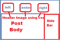 align center or right blogger header image and title