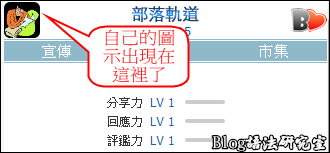 BO部落軌道申請17