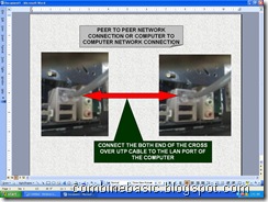 PEER2PEER NETWORK CONNECTION(combinebasic.com) PEER2PEER NETWORK CONNECTION