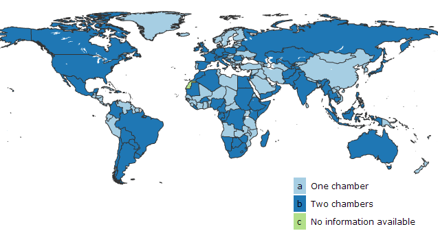 bicameral countries.png
