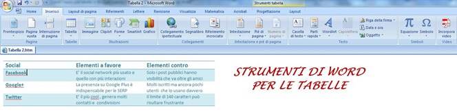 tabella-microsoft-word