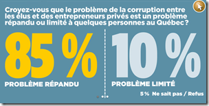 Le pouvoir corrompt - 1