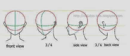 [How-to-Draw-For-Beginners-Step-by-Step_the_head%255B3%255D.jpg]