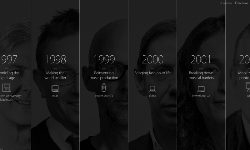 Schermata 2014-01-24 alle 22.34.49.png Schermata 2014 01 24 alle 22 34 49