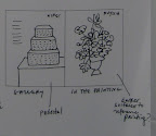 A very rough sketch of the Hirst cake, paired with the Ruysch cake. A very rough sketch of the Hirst cake, paired with the Ruysch cake.