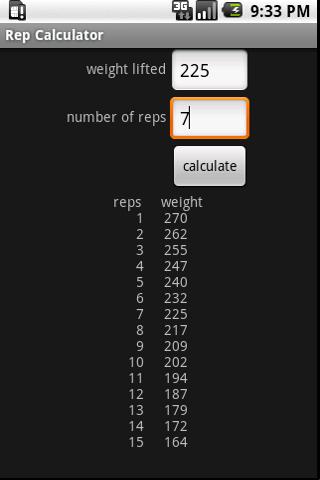 Rep Calculator