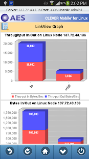 How to mod CLEVER Mobile® for Linux 2.2 unlimited apk for android