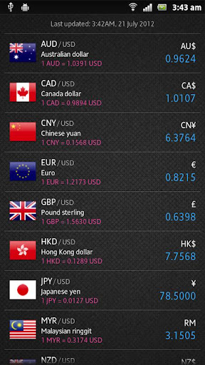 Currency Lite