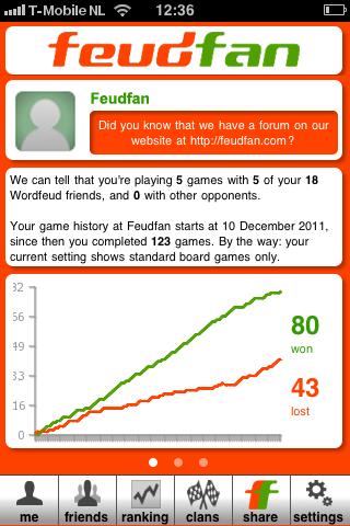 Feudfan - Wordfeud tracker