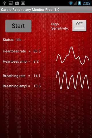 CardioRespiratory Monitor Free