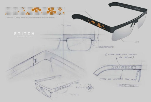 Planos de gafas