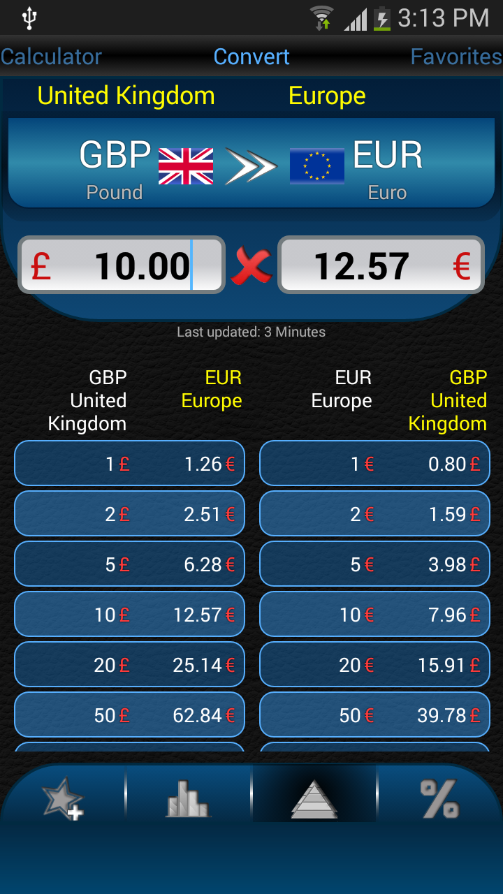 Android application Currency Converter DX screenshort