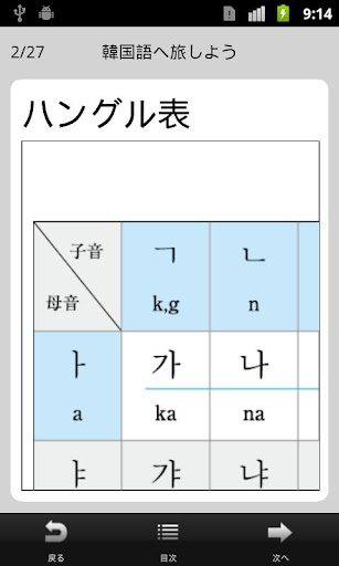 【免費教育App】韓国語へ旅しよう初級-APP點子