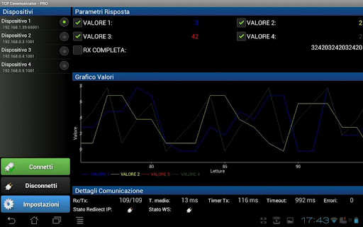 TCP Communicator Scale Manager