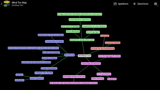 【免費生產應用App】Mind Tux Map-APP點子